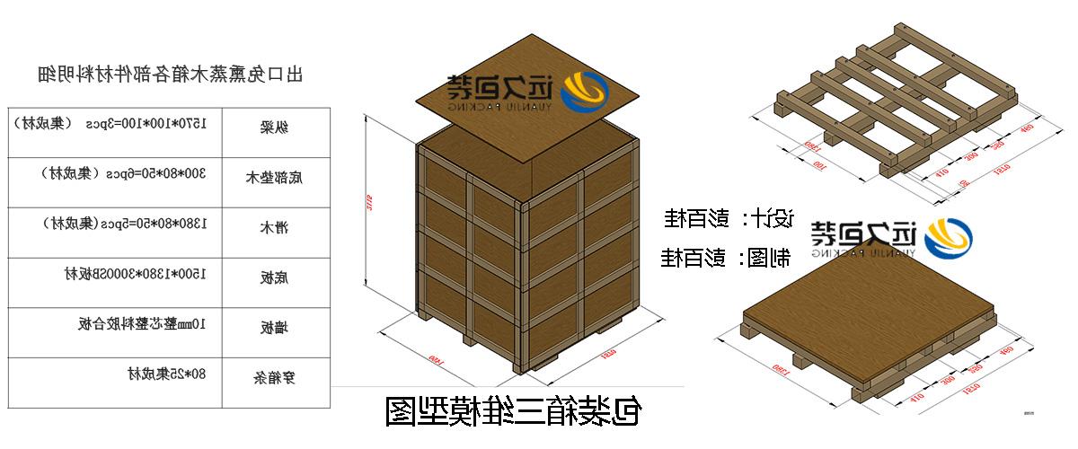 <a href='http://eo.xuanyuzg.com/'>买球平台</a>的设计需要考虑流通环境和经济性